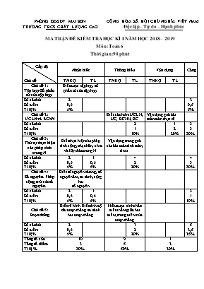 Ma trận và Đề kiểm tra học kỳ I môn Toán Lớp 6 - Năm học 2019-2020 - Trường THCS Chất lượng cao